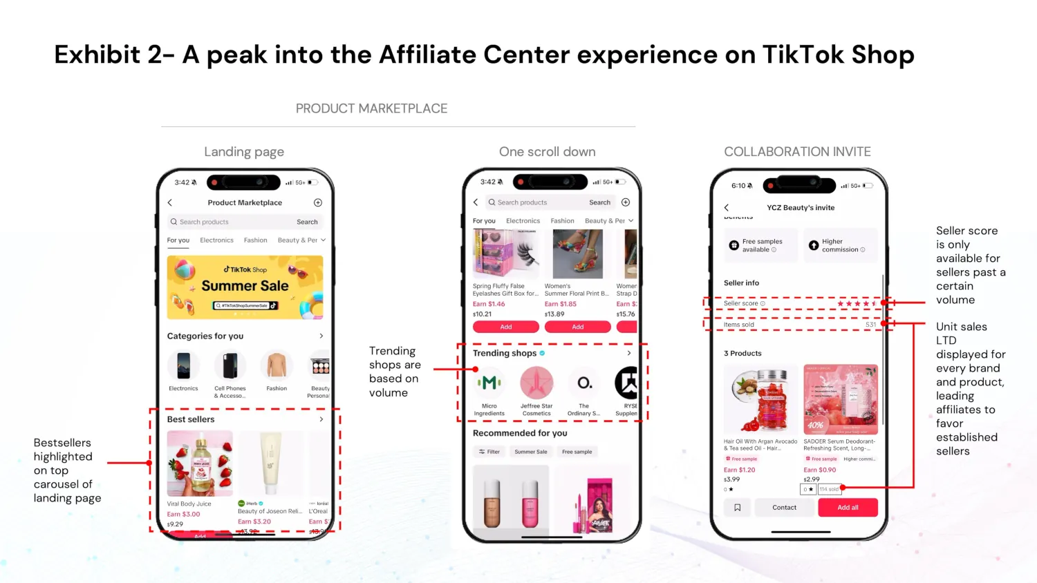 Affiliate Center experience in TikTok Shop Affiliate Center experience in TikTok Shop