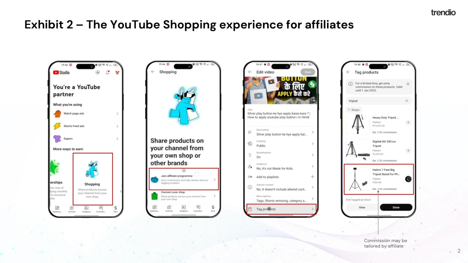 The YouTube Shopping user experience for affiliates The YouTube Shopping user experience for affiliates